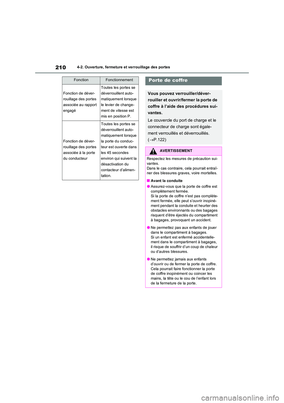 TOYOTA RAV4 PHEV 2021  Notices Demploi (in French) 2104-2. Ouverture, fermeture et verrouillage des portes
Fonction de déver- 
rouillage des portes 
associée au rapport 
engagé
Toutes les portes se 
déverrouillent auto-
matiquement lorsque 
le lev