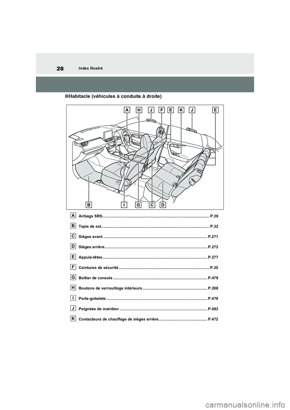 TOYOTA RAV4 PHEV 2021  Notices Demploi (in French) 28Index illustré
�QHabitacle (véhicules à conduite à droite)
Airbags SRS................................................................................................... P.39
Tapis de sol.......