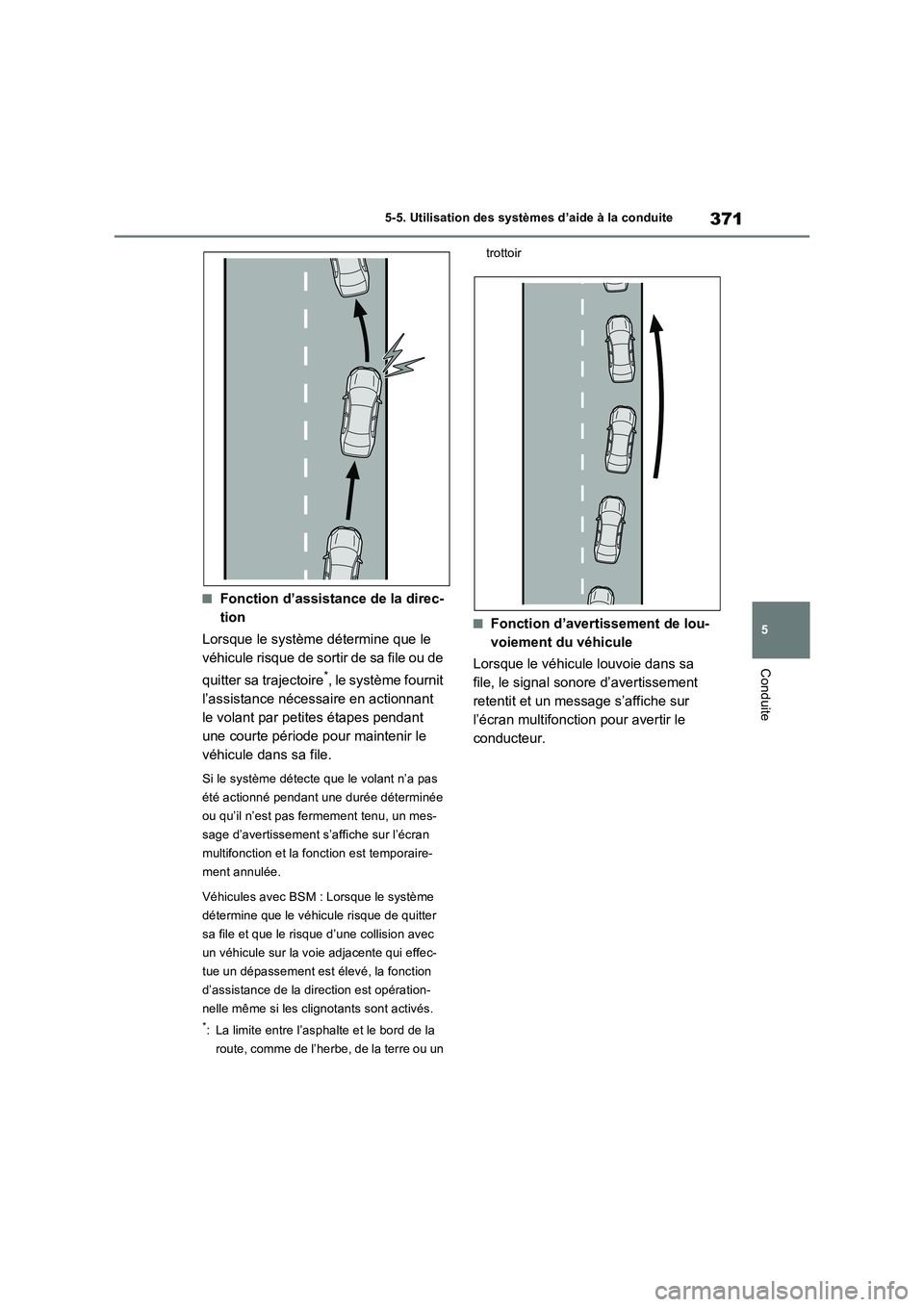 TOYOTA RAV4 PHEV 2021  Notices Demploi (in French) 371
5 5-5. Utilisation des systèmes d’aide à la conduite
Conduite
�QFonction d’assistance de la direc-
tion
Lorsque le système détermine que le 
véhicule risque de sortir de sa file ou de 
qu
