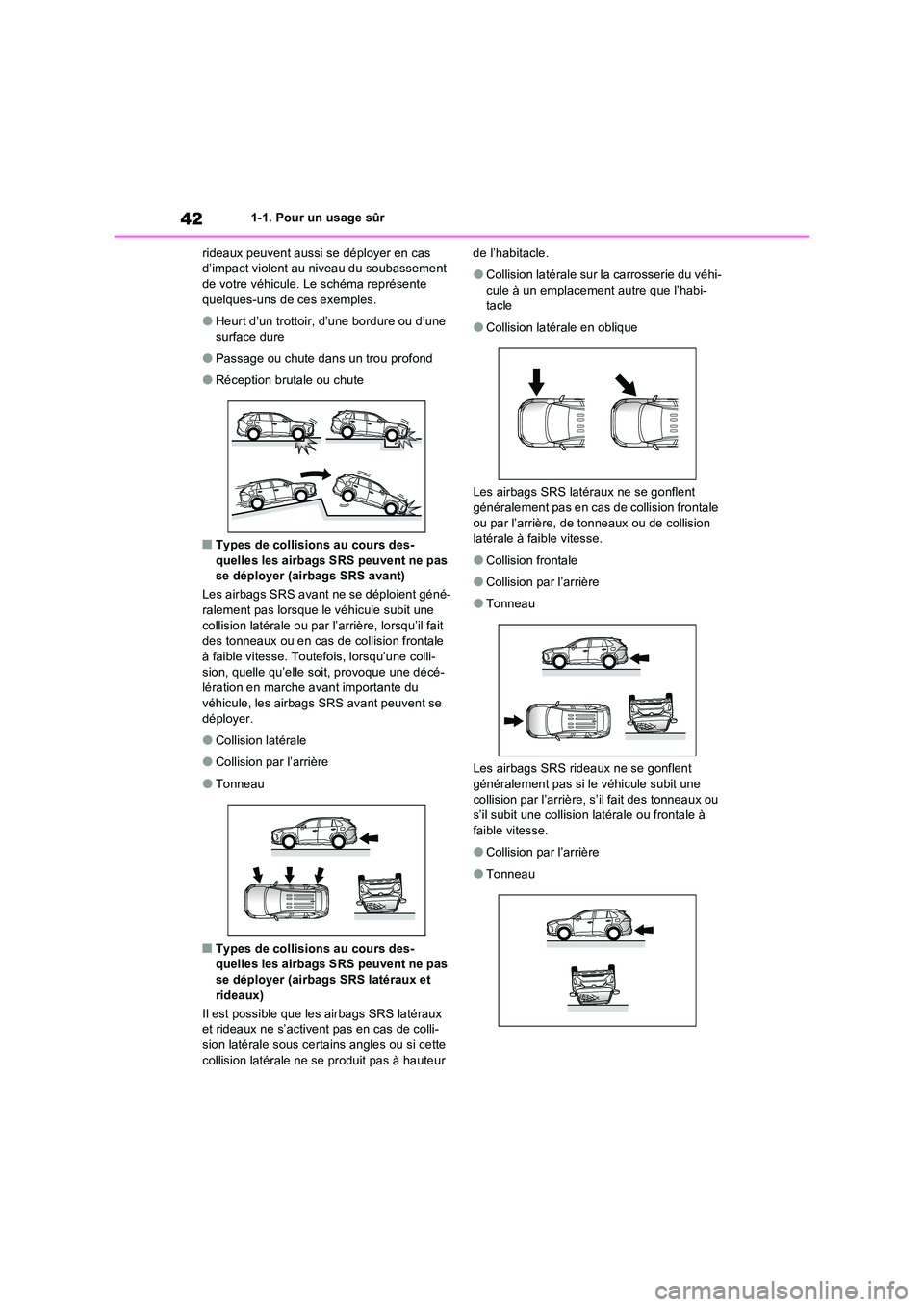 TOYOTA RAV4 PHEV 2021  Notices Demploi (in French) 421-1. Pour un usage sûr 
rideaux peuvent aussi se déployer en cas  d’impact violent au niveau du soubassement de votre véhicule. Le schéma représente  
quelques-uns de ces exemples.
�OHeurt d