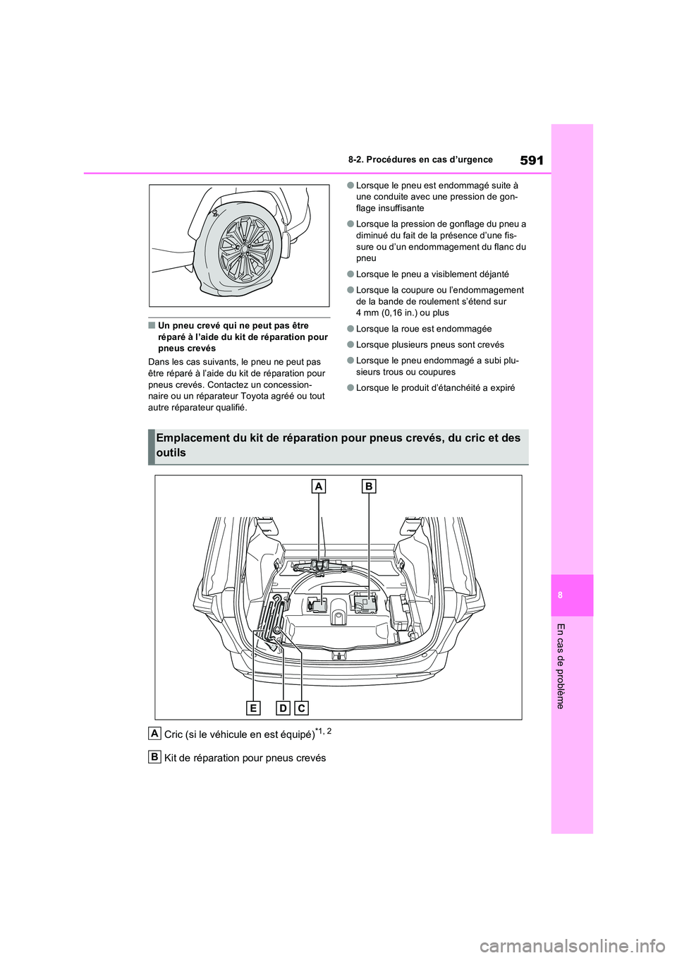 TOYOTA RAV4 PHEV 2021  Notices Demploi (in French) 591
8 
8-2. Procédures en cas d’urgence
En cas de problème
�QUn pneu crevé qui ne peut pas être  réparé à l’aide du kit de réparation pour pneus crevés 
Dans les cas suivants, le pneu ne 