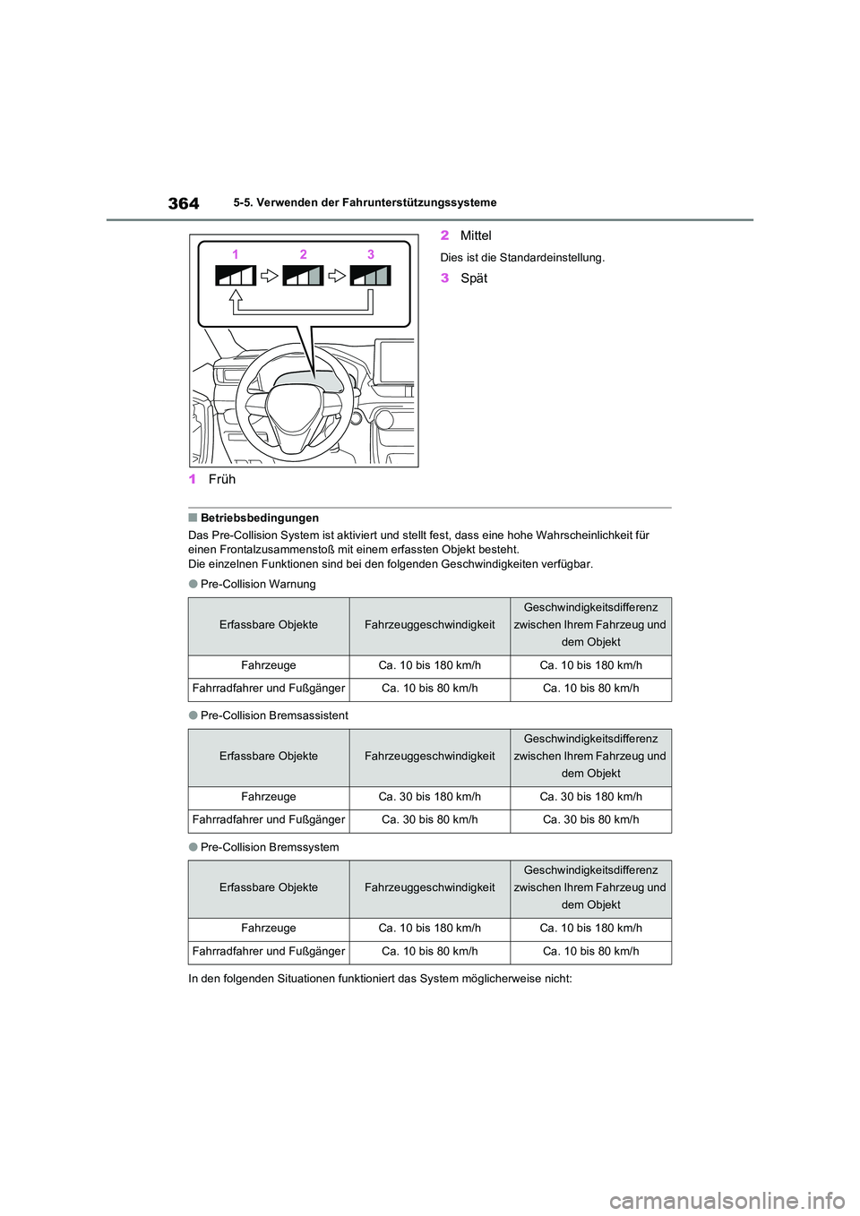 TOYOTA RAV4 PHEV 2021  Betriebsanleitungen (in German) 3645-5. Verwenden der Fahrunterstützungssysteme
1Früh 
2 Mittel
Dies ist die Standardeinstellung.
3Spät
�QBetriebsbedingungen 
Das Pre-Collision System ist aktiviert und stel lt fest, dass eine hoh