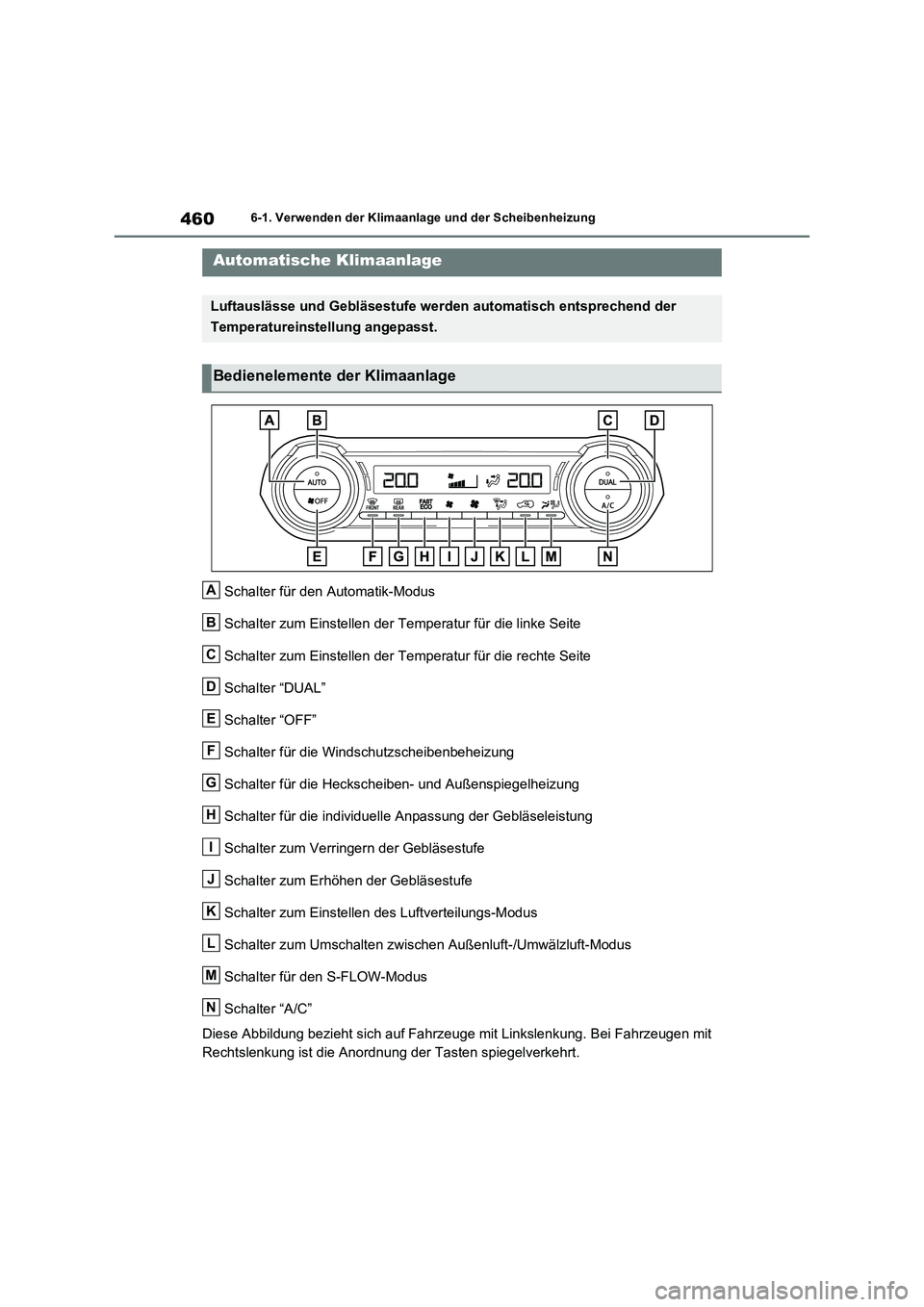 TOYOTA RAV4 PHEV 2021  Betriebsanleitungen (in German) 4606-1. Verwenden der Klimaanlage und der Scheibenheizung
6-1.Verwenden  de r Klimaan la ge und der Sc heibenh eizung
Schalter für den Automatik-Modus 
Schalter zum Einstellen der Temperatur für die