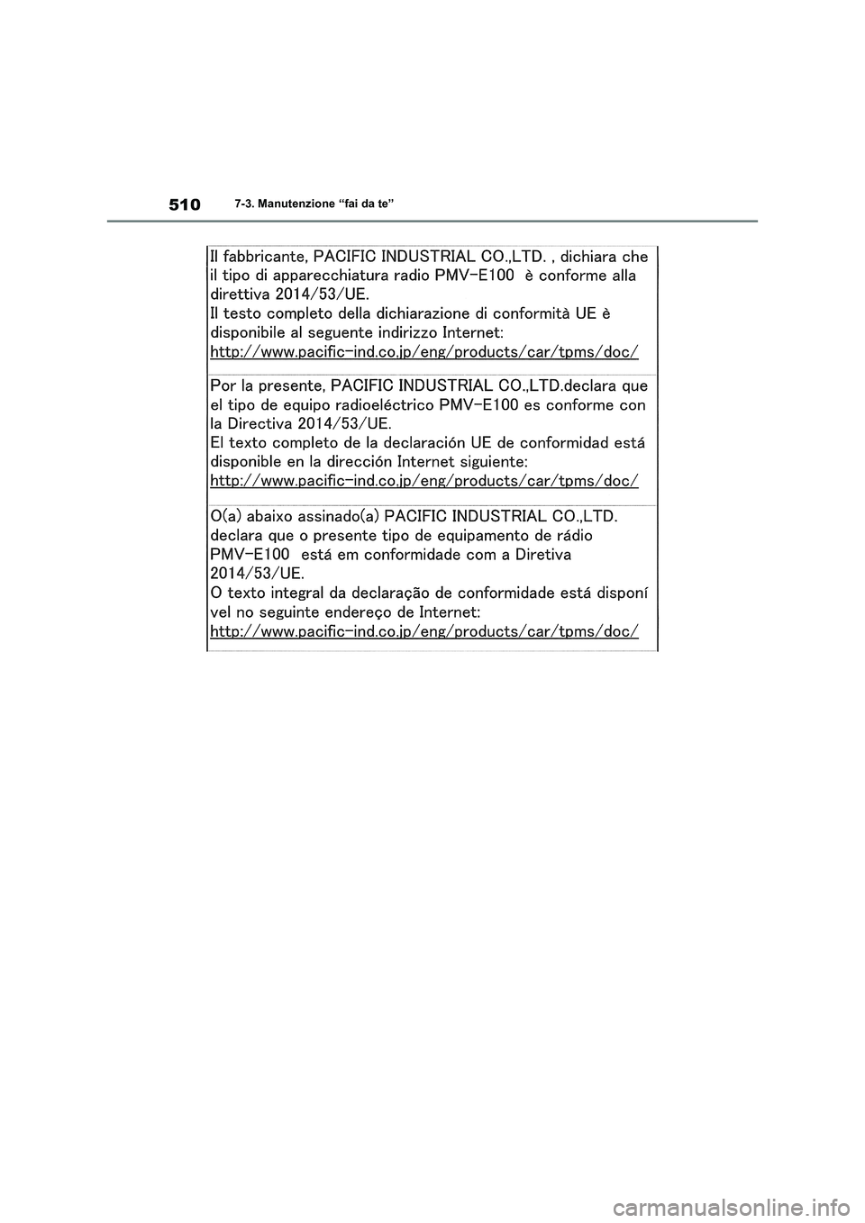 TOYOTA RAV4 PHEV 2021  Manuale duso (in Italian) 5107-3. Manutenzione “fai da te” 