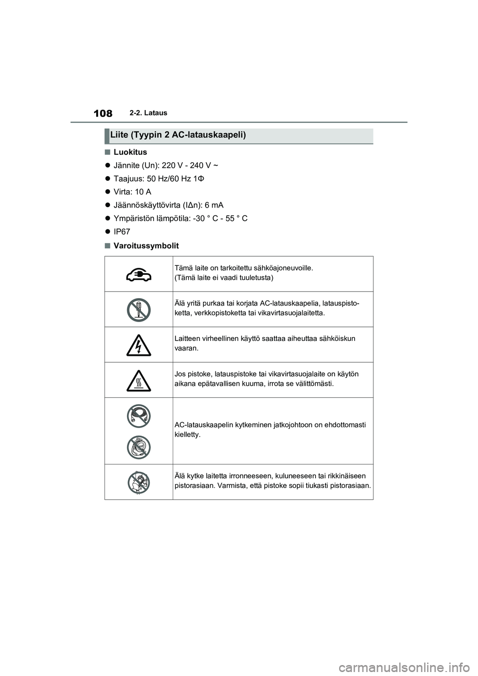TOYOTA RAV4 PHEV 2021  Omistajan Käsikirja (in Finnish) 1082-2. Lataus
nLuokitus
 Jännite (Un): 220 V - 240 V ~
 Taajuus: 50 Hz/60 Hz 1 Φ
 Virta: 10 A
 Jäännöskäyttövirta (I ∆n): 6 mA
 Ympäristön lämpötila: -30 ° C - 55 ° C
