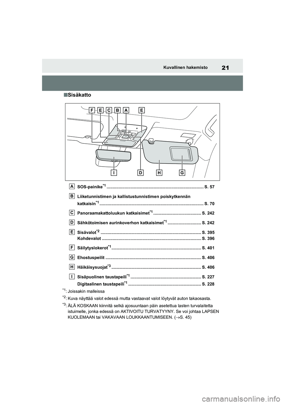 TOYOTA RAV4 PHEV 2021  Omistajan Käsikirja (in Finnish) 21Kuvallinen hakemisto
nSisäkatto
SOS-painike*1................................................................................. S. 57
Liiketunnistimen ja kallistustunnistimen poiskytkennän 
katkais