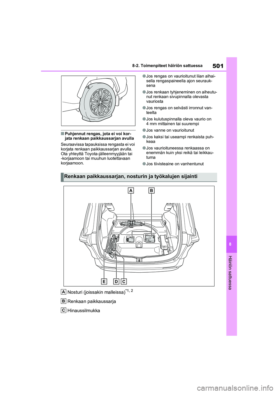 TOYOTA RAV4 PHEV 2021  Omistajan Käsikirja (in Finnish) 501
8
8-2. Toimenpiteet häiriön sattuessa
Häiriön sattuessa
nPuhjennut rengas, jota ei voi kor-
jata renkaan paikkaussarjan avulla
Seuraavissa tapauksissa rengasta ei voi 
korjata renkaan paikkaus