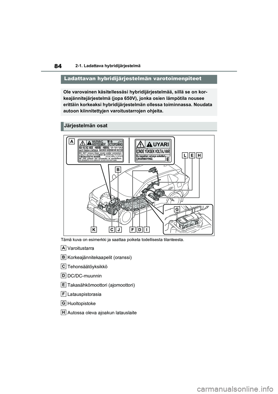 TOYOTA RAV4 PHEV 2021  Omistajan Käsikirja (in Finnish) 842-1. Ladattava hybridijärjestelmä
Tämä kuva on esimerkki ja saatta a poiketa todellisesta tilanteesta.
Varoitustarra
Korkeajännitekaapelit (oranssi) 
Tehonsäätöyksikkö
DC/DC-muunnin
Takasä