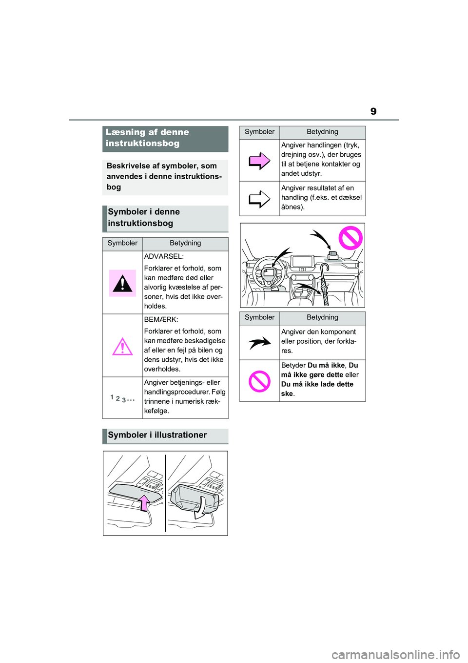 TOYOTA RAV4 PHEV 2021  Brugsanvisning (in Danish) 9
Læsning af denne 
instruktionsbog
Beskrivelse af symboler, som 
anvendes i denne instruktions-
bog
Symboler i denne 
instruktionsbog
SymbolerBetydning
ADVARSEL:
Forklarer et forhold, som 
kan medf