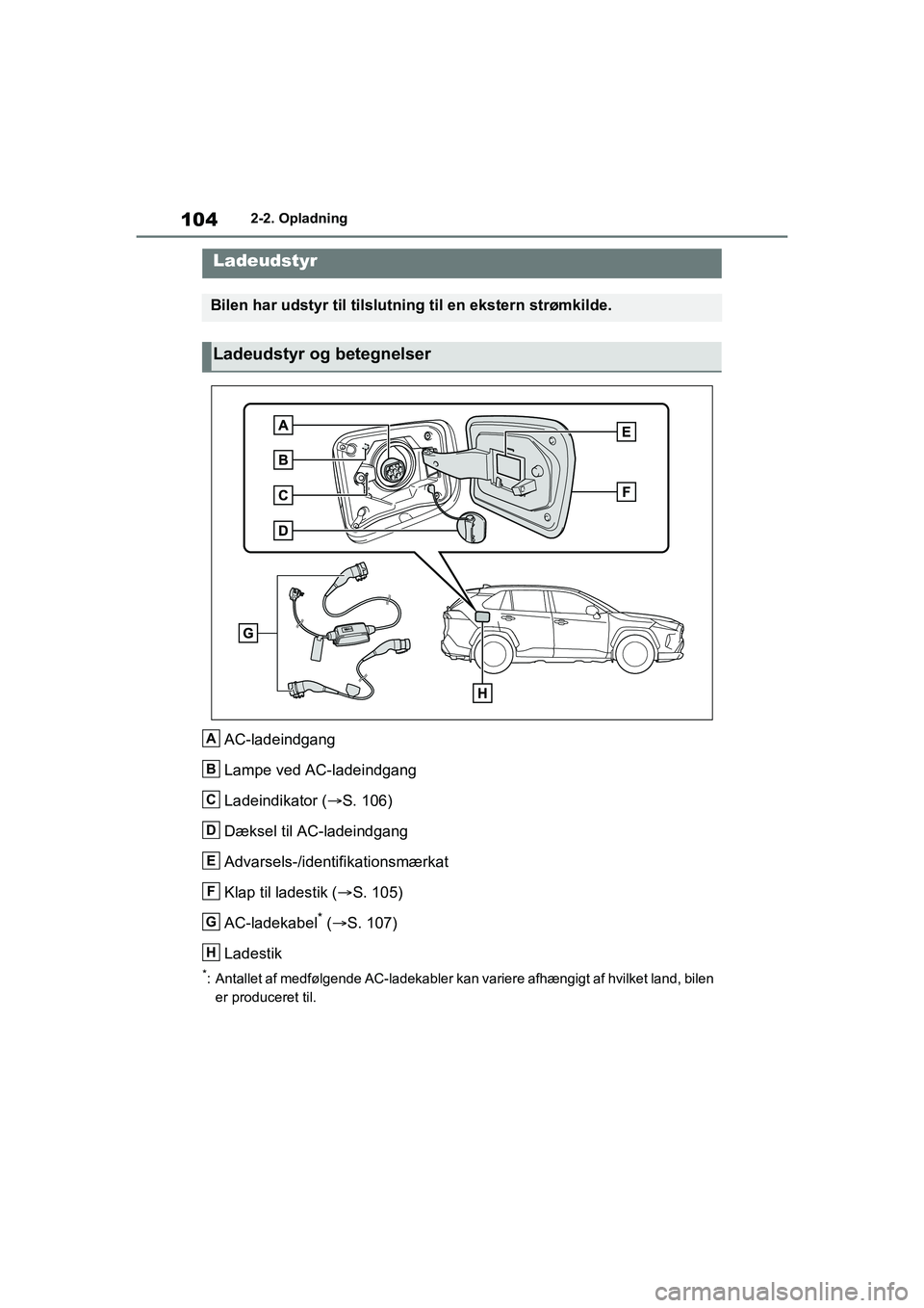 TOYOTA RAV4 PHEV 2021  Brugsanvisning (in Danish) 1042-2. Opladning
2-2.Opladning
AC-ladeindgang
Lampe ved AC-ladeindgang
Ladeindikator (S. 106)
Dæksel til AC-ladeindgang
Advarsels-/identifikationsmærkat
Klap til ladestik ( S. 105)
AC-ladekab
