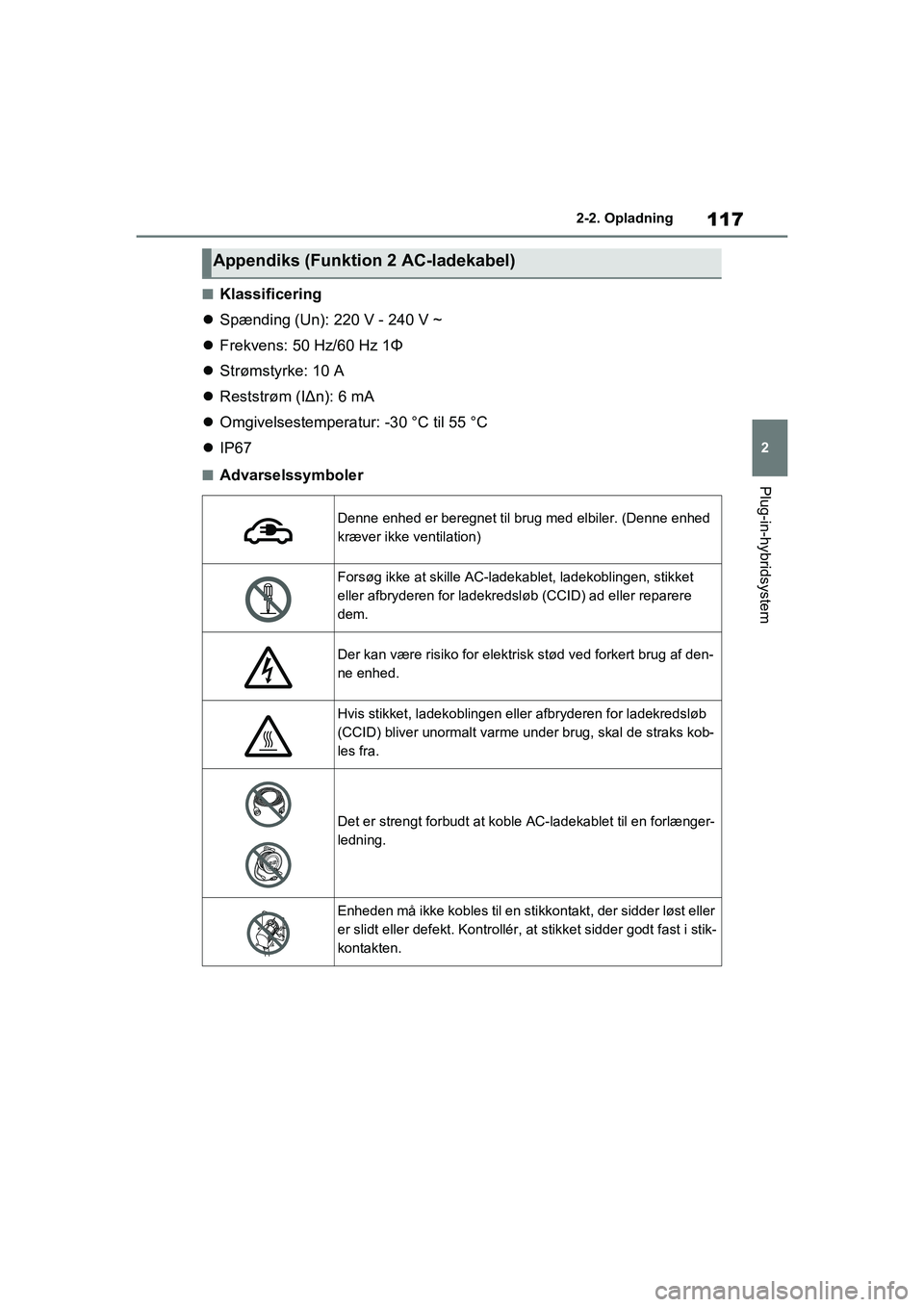 TOYOTA RAV4 PHEV 2021  Brugsanvisning (in Danish) 117
2
2-2. Opladning
Plug-in-hybridsystem
nKlassificering
 Spænding (Un): 220 V - 240 V ~
 Frekvens: 50 Hz/60 Hz 1 Φ
 Strømstyrke: 10 A
 Reststrøm (I ∆n): 6 mA
 Omgivelsestemperat
