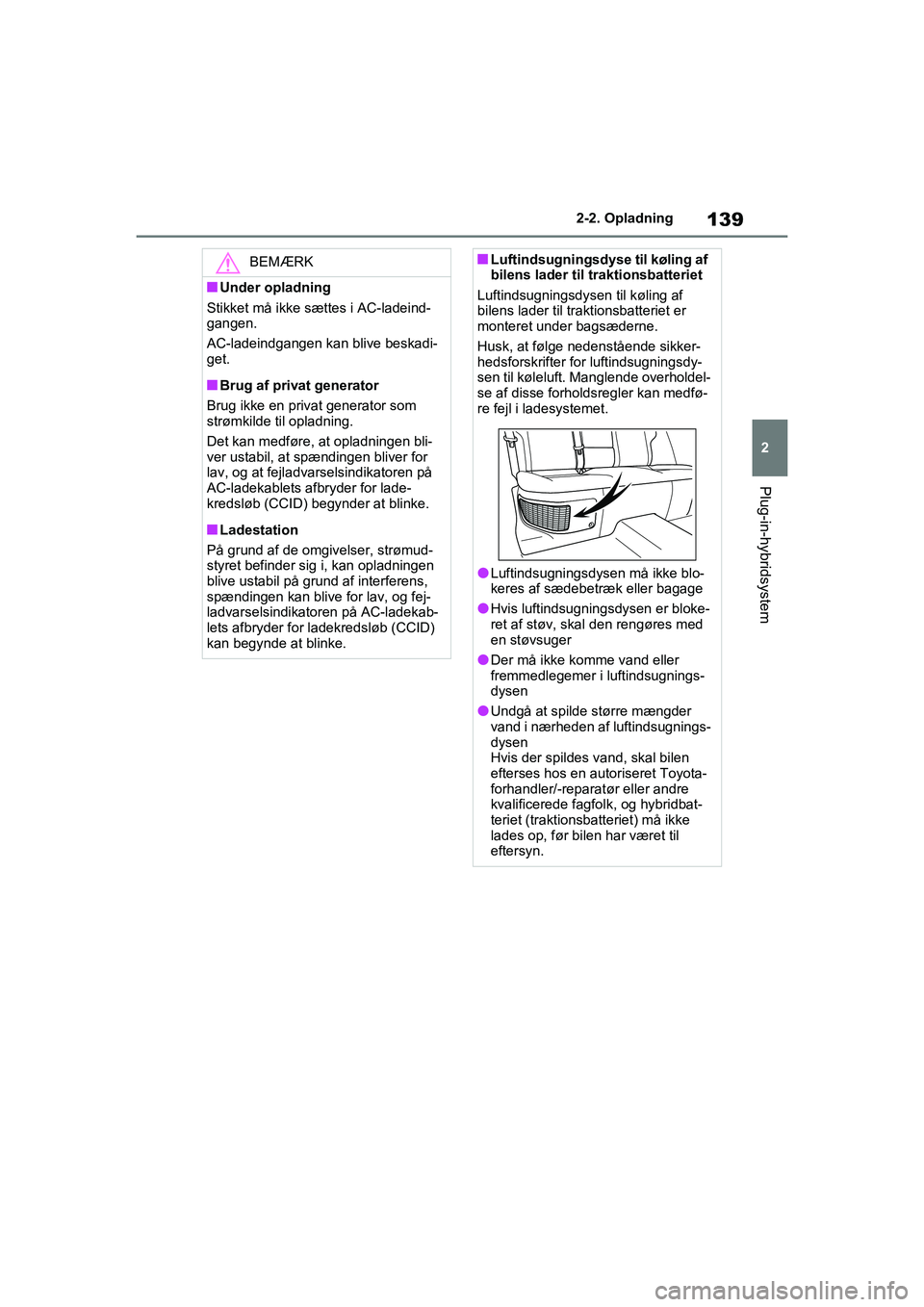 TOYOTA RAV4 PHEV 2021  Brugsanvisning (in Danish) 139
2
2-2. Opladning
Plug-in-hybridsystem
BEMÆRK
nUnder opladning
Stikket må ikke sættes i AC-ladeind-
gangen.
AC-ladeindgangen kan blive beskadi-
get.
nBrug af privat generator
Brug ikke en privat