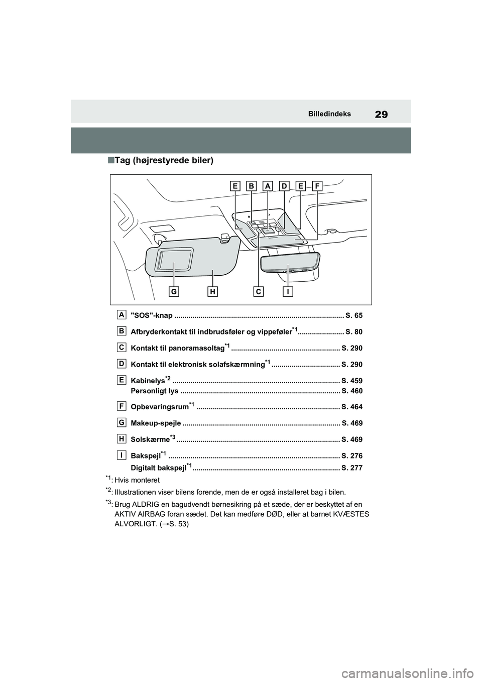 TOYOTA RAV4 PHEV 2021 Brugsanvisning (in Danish) 29Billedindeks
nTag (højrestyrede biler)
"SOS"-knap .................................................................................... S. 65
Afbryderkontakt til indbrudsføler og vippeføler
*1.... TOYOTA RAV4 PHEV 2021 Brugsanvisning (in Danish) 29Billedindeks
nTag (højrestyrede biler)
"SOS"-knap .................................................................................... S. 65
Afbryderkontakt til indbrudsføler og vippeføler
*1....