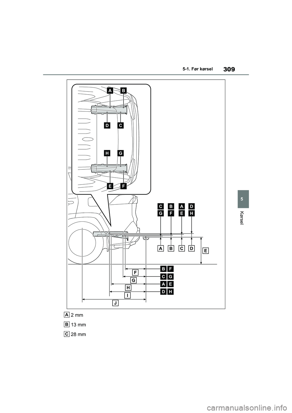 TOYOTA RAV4 PHEV 2021  Brugsanvisning (in Danish) 309
5
5-1. Før kørsel
Kørsel
2 mm
13 mm
28 mmA
B
C
OM42E06DK.book  Page 309  Thursday, February 18, 2021  5:07 PM 
