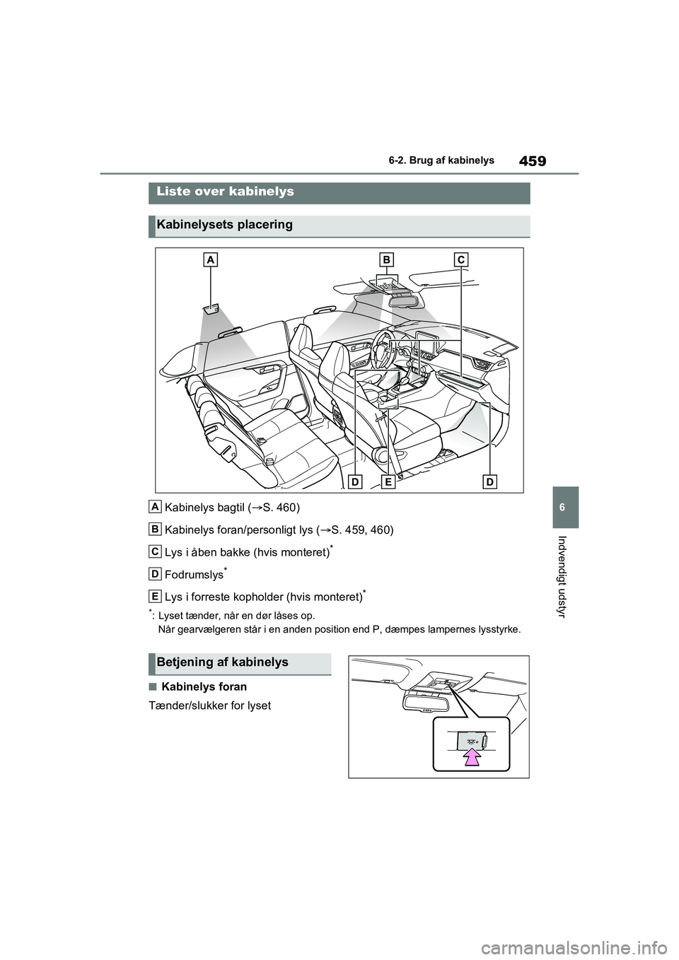 TOYOTA RAV4 PHEV 2021  Brugsanvisning (in Danish) 459
6
6-2. Brug af kabinelys
Indvendigt udstyr
6-2.Brug af kabinelys
Kabinelys bagtil (
S. 460)
Kabinelys foran/personligt lys ( S. 459, 460)
Lys i åben bakke (hvis monteret)
*
Fodrumslys*
Lys 