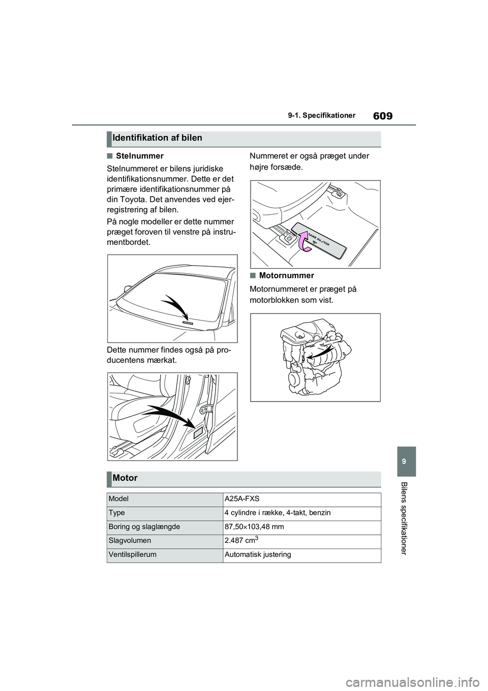 TOYOTA RAV4 PHEV 2021  Brugsanvisning (in Danish) 609
9
9-1. Specifikationer
Bilens specifikationer
nStelnummer
Stelnummeret er bilens juridiske 
identifikationsnummer. Dette er det 
primære identifikationsnummer på 
din Toyota. Det anvendes ved ej