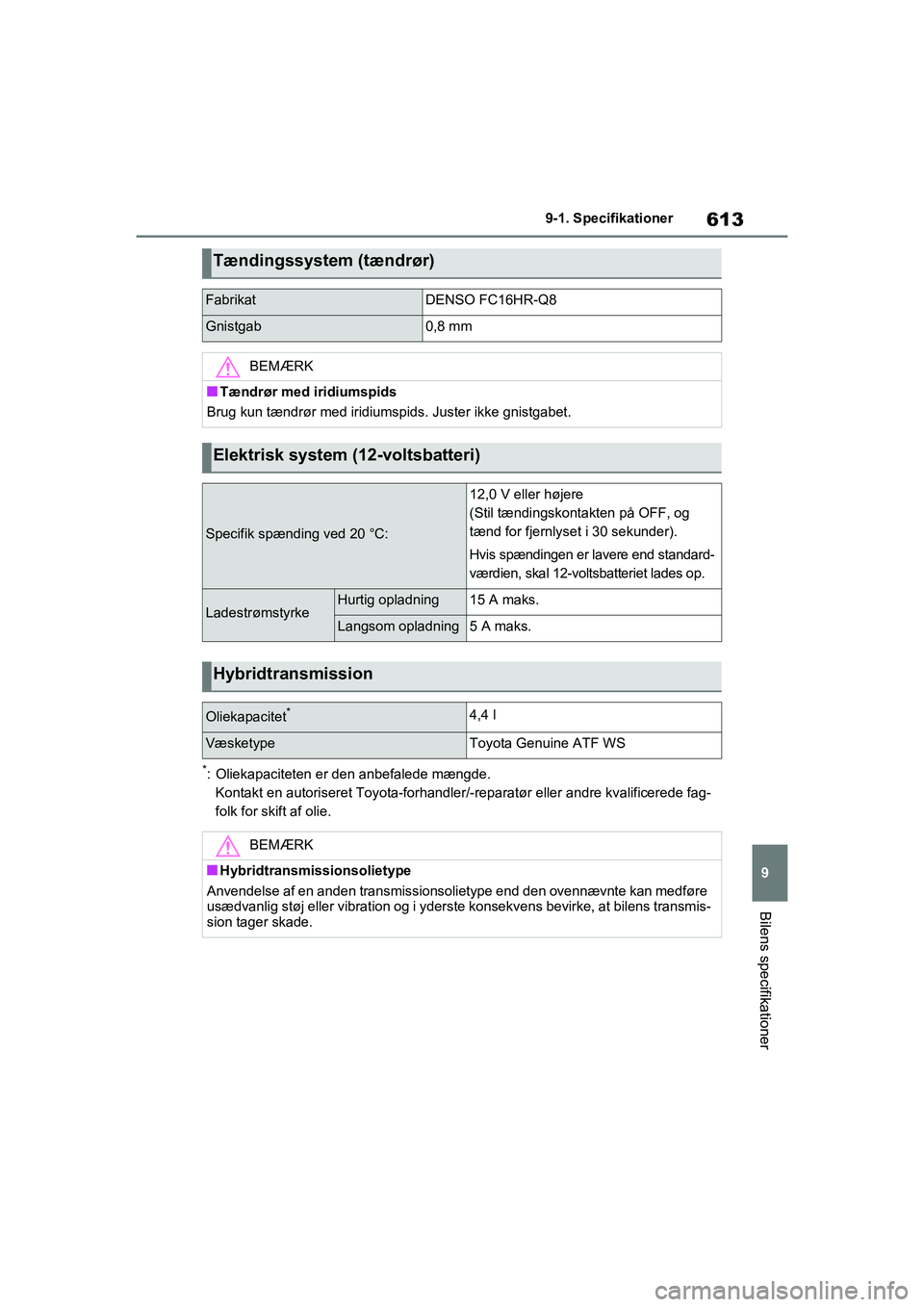 TOYOTA RAV4 PHEV 2021  Brugsanvisning (in Danish) 613
9
9-1. Specifikationer
Bilens specifikationer
*: Oliekapaciteten er den anbefalede mængde.
Kontakt en autoriseret Toyota-forhandler/ -reparatør eller andre kvalificerede fag-
folk for skift af o