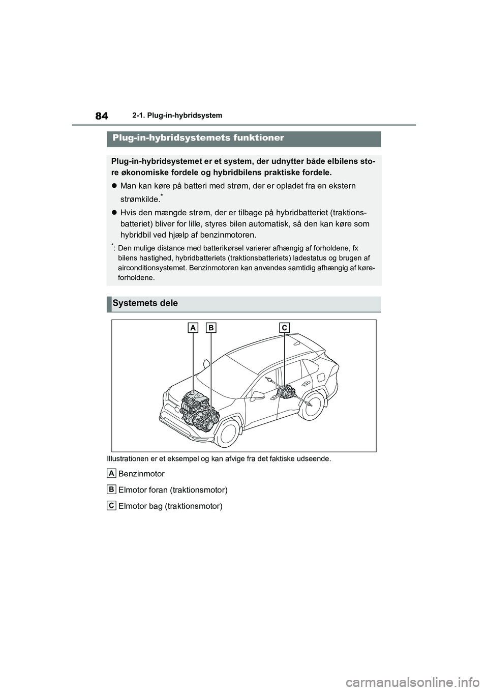 TOYOTA RAV4 PHEV 2021  Brugsanvisning (in Danish) 842-1. Plug-in-hybridsystem
2-1.Plug-in-hybridsystem
Illustrationen er et eksempel og kan afvige fra det faktiske udseende.
Benzinmotor
Elmotor foran (traktionsmotor)
Elmotor bag (traktionsmotor)
Plug