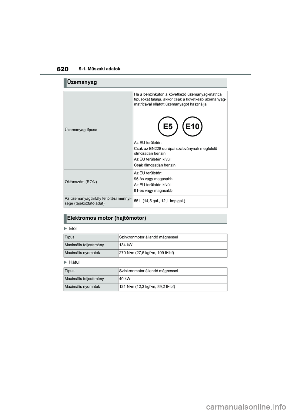 TOYOTA RAV4 PHEV 2021  Kezelési útmutató (in Hungarian) 6209-1. Műszaki adatok
Elöl
Hátul
Üzemanyag
Üzemanyag típusa
Ha a benzinkúton a következő üzemanyag-matrica 
típusokat találja, akkor csak a következő üzemanyag-
matricával ellá