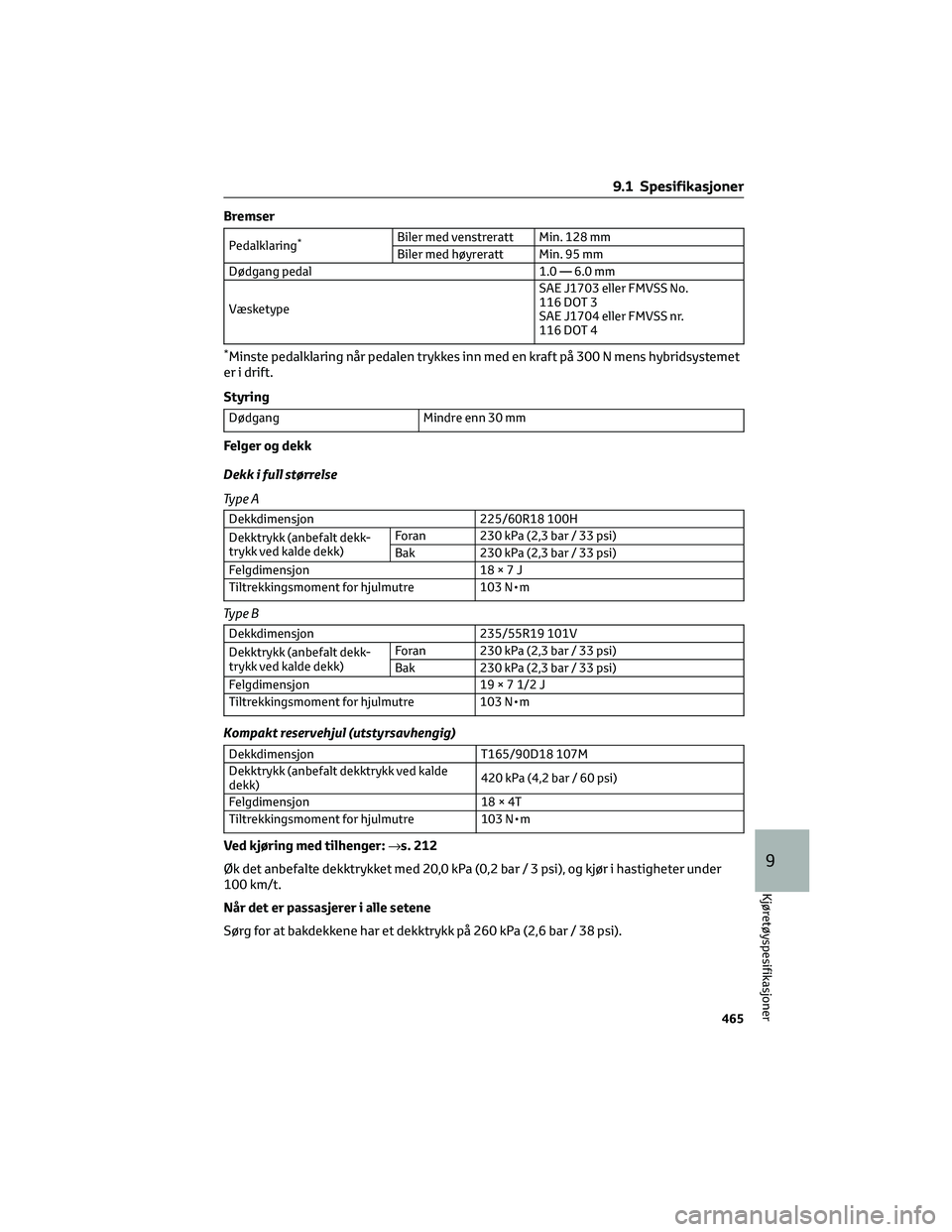 TOYOTA RAV4 PHEV 2021  Instruksjoner for bruk (in Norwegian) Bremser
Pedalklaring*Biler med venstreratt Min. 128 mm
Biler med høyreratt Min. 95 mm
Dødgang pedal 1.0 — 6.0 mm
VæsketypeSAE J1703 eller FMVSS No.
116 DOT 3
SAE J1704 eller FMVSS nr.
116 DOT 4
*