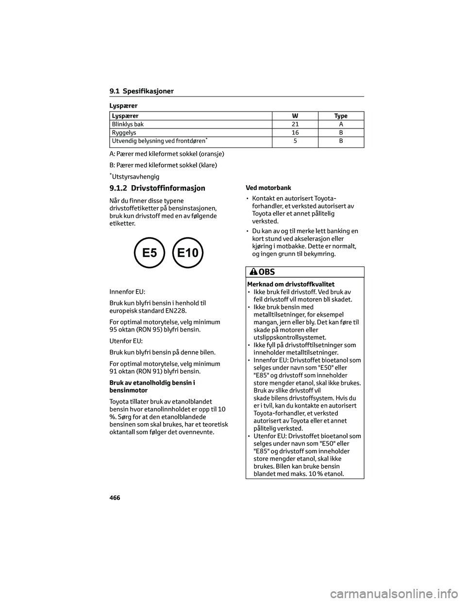 TOYOTA RAV4 PHEV 2021  Instruksjoner for bruk (in Norwegian) Lyspærer
Lyspærer W Type
Blinklys bak 21 A
Ryggelys 16 B
Utvendig belysning ved frontdøren
*5B
A: Pærer med kileformet sokkel (oransje)
B: Pærer med kileformet sokkel (klare)
*Utstyrsavhengig
9.1