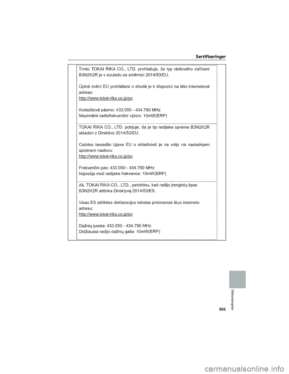 TOYOTA RAV4 PHEV 2021  Instruksjoner for bruk (in Norwegian) Sertifiseringer
501
Stikkordsregister 