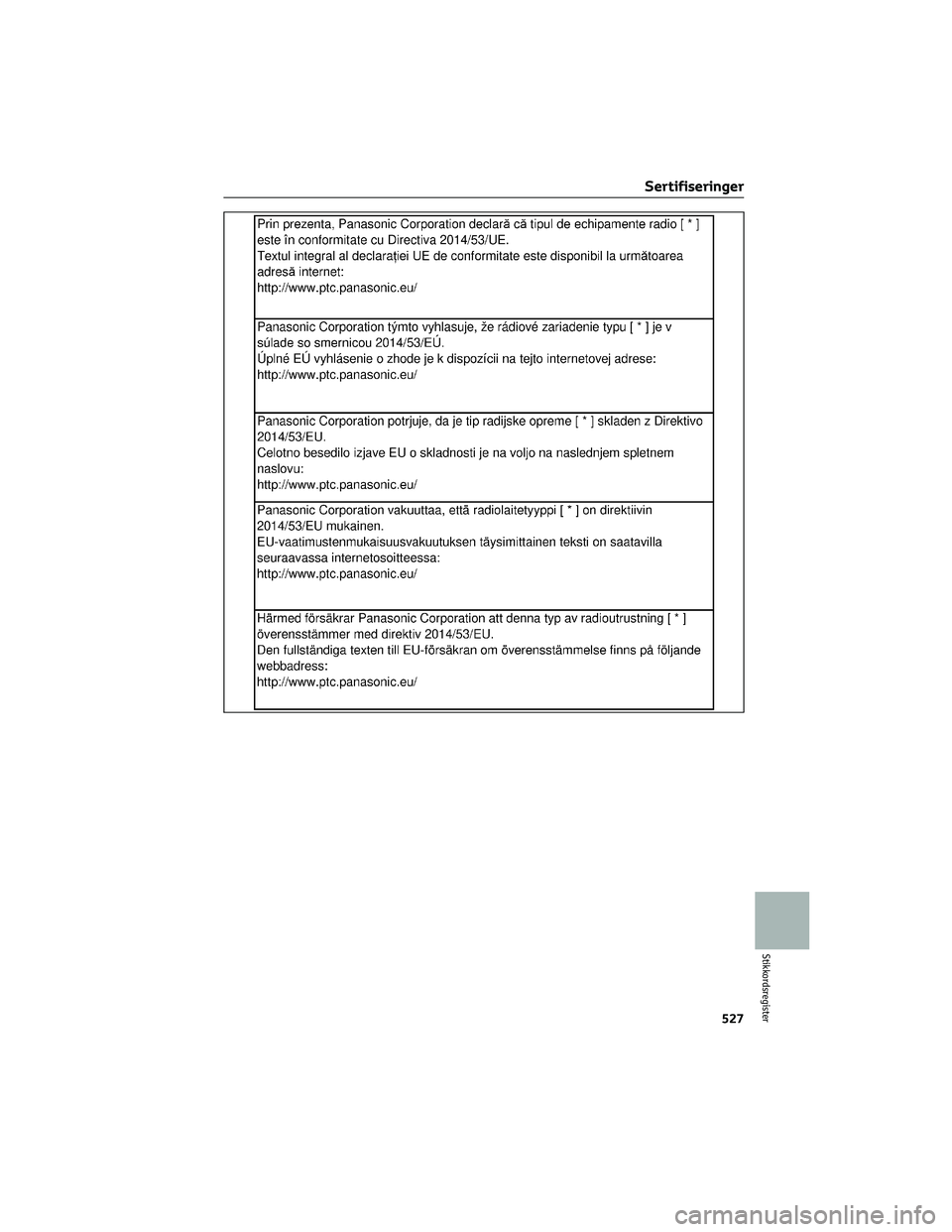 TOYOTA RAV4 PHEV 2021  Instruksjoner for bruk (in Norwegian) Sertifiseringer
527
Stikkordsregister 
