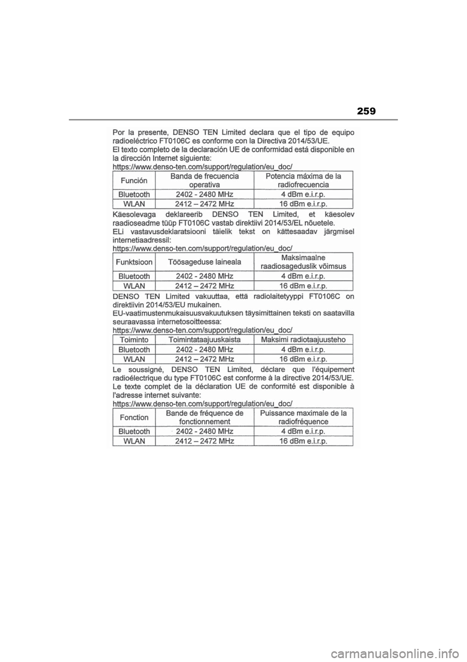 TOYOTA RAV4 PHEV 2021  Navodila Za Uporabo (in Slovenian) 259
pM_RAV4-Plug-in-Hybrid_Navi+MM_OM42C61E_(EE).book  Page 259  Saturday, July 11, 2020  7:25 PM 