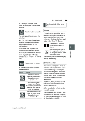 Page 201