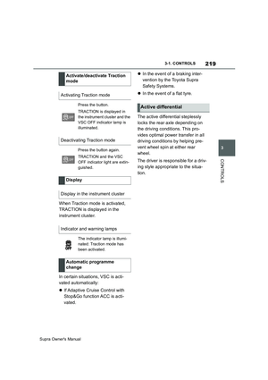 Page 219
