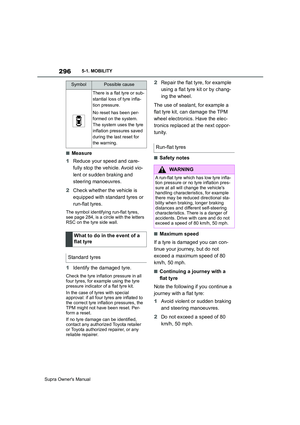 Page 296