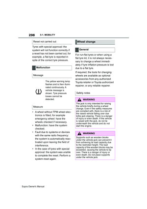 Page 298