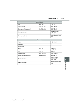 Page 359