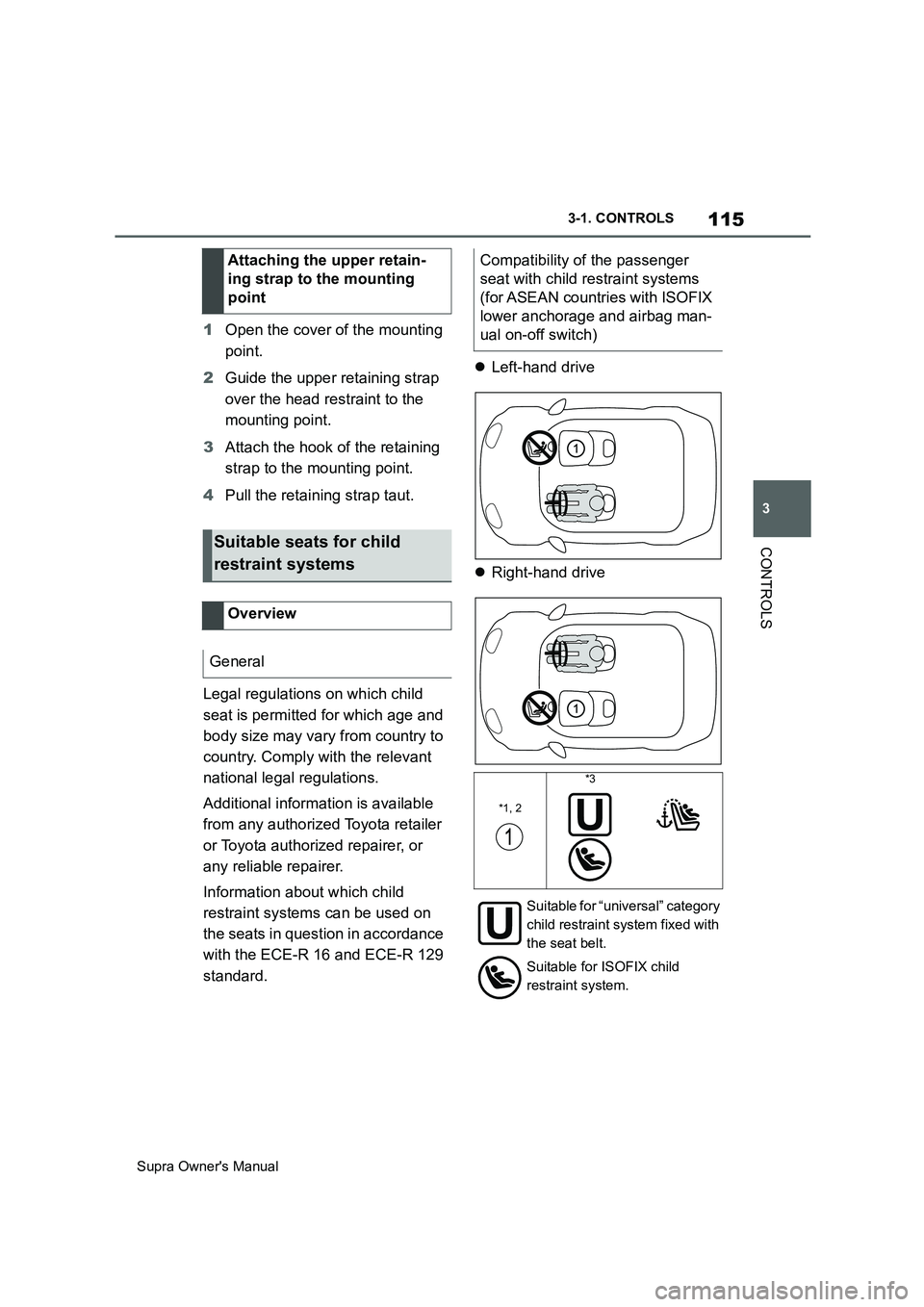 TOYOTA SUPRA 2019 Owners Manual 115
3
Supra Owners Manual3-1. CONTROLS
CONTROLS
1Open the cover of the mounting
point.
2Guide the upper retaining strap
over the head restraint to the
mounting point.
3Attach the hook of the retai TOYOTA SUPRA 2019 Owners Manual 115
3
Supra Owners Manual3-1. CONTROLS
CONTROLS
1Open the cover of the mounting
point.
2Guide the upper retaining strap
over the head restraint to the
mounting point.
3Attach the hook of the retai
