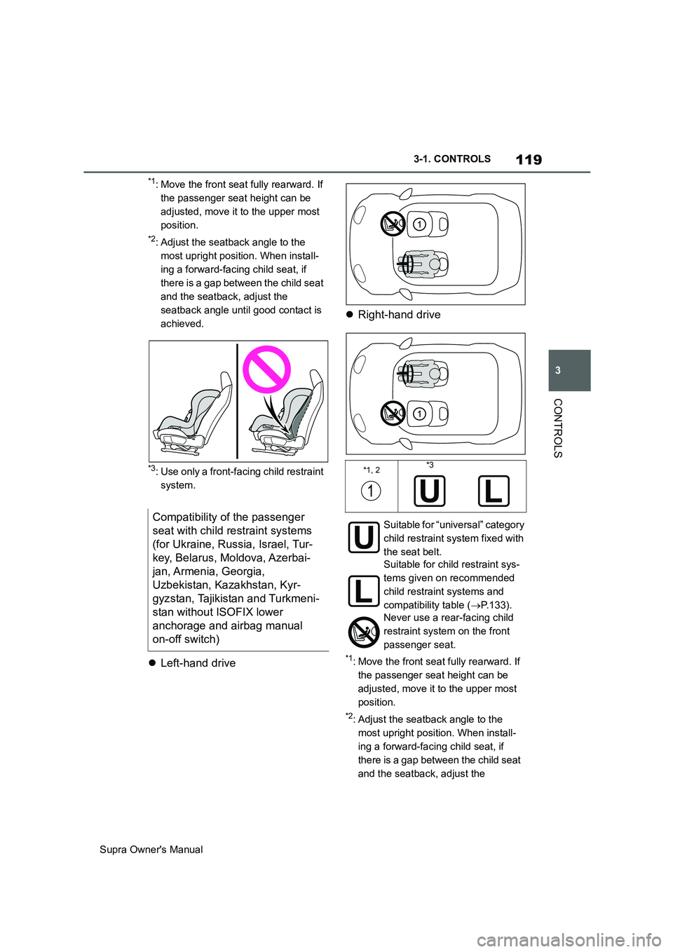 TOYOTA SUPRA 2019 Owners Manual 119
3
Supra Owners Manual3-1. CONTROLS
CONTROLS
*1: Move the front seat fully rearward. If
the passenger seat height can be
adjusted, move it to the upper most
position.
*2: Adjust the seatback an TOYOTA SUPRA 2019 Owners Manual 119
3
Supra Owners Manual3-1. CONTROLS
CONTROLS
*1: Move the front seat fully rearward. If
the passenger seat height can be
adjusted, move it to the upper most
position.
*2: Adjust the seatback an