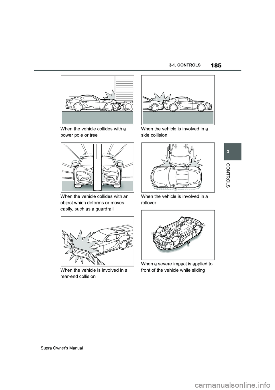 TOYOTA SUPRA 2019  Owners Manual 185
3
Supra Owners Manual3-1. CONTROLS
CONTROLS
When the vehicle collides with a 
power pole or tree
When the vehicle collides with an 
object which deforms or moves 
easily, such as a guardrail
When