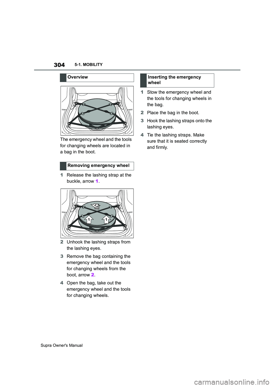 TOYOTA SUPRA 2019  Owners Manual 304
Supra Owners Manual5-1. MOBILITY
The emergency wheel and the tools 
for changing wheels are located in 
a bag in the boot.
1Release the lashing strap at the 
buckle, arrow 1.
2Unhook the lashing 