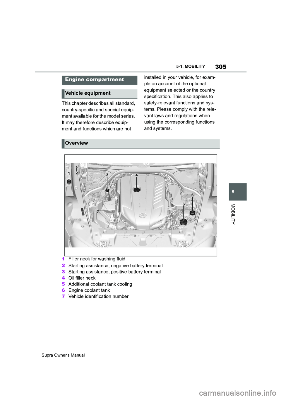 TOYOTA SUPRA 2019  Owners Manual 305
5
Supra Owners Manual5-1. MOBILITY
MOBILITY
This chapter describes all standard, 
country-specific and special equip-
ment available for the model series. 
It may therefore describe equip-
ment a