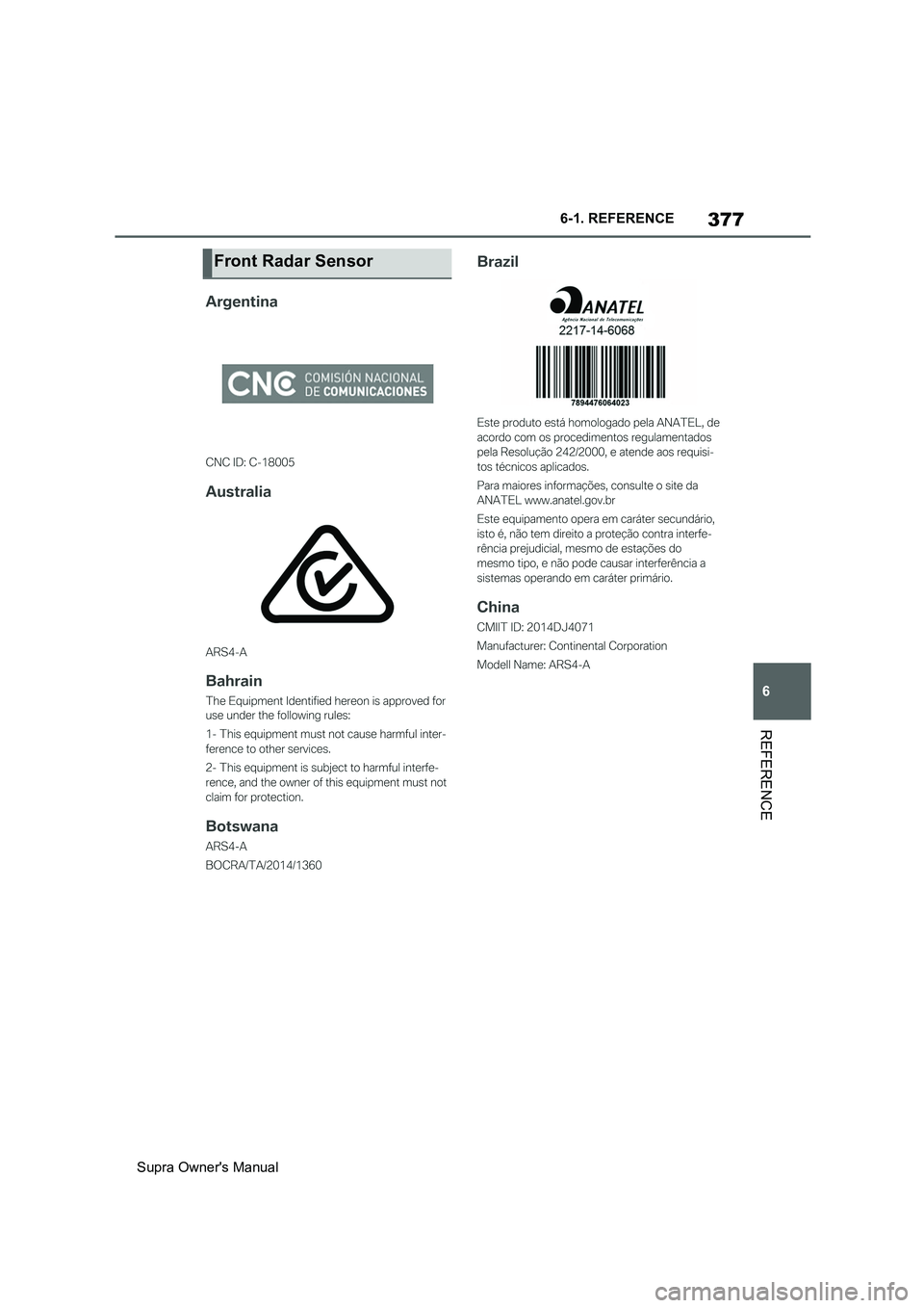 TOYOTA SUPRA 2019  Owners Manual 377
6
Supra Owners Manual6-1. REFERENCE
REFERENCE
Front Radar Sensor 