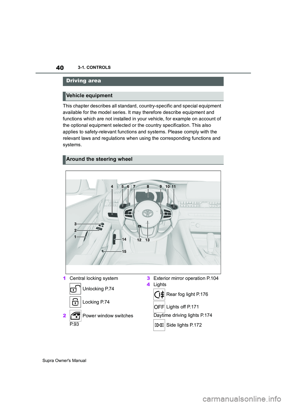 TOYOTA SUPRA 2019  Owners Manual 40
Supra Owners Manual3-1. CONTROLS
3-1.CONTROLS
This chapter describes all standard, country-specific and special equipment 
available for the model series. It may therefore describe equipment and 
