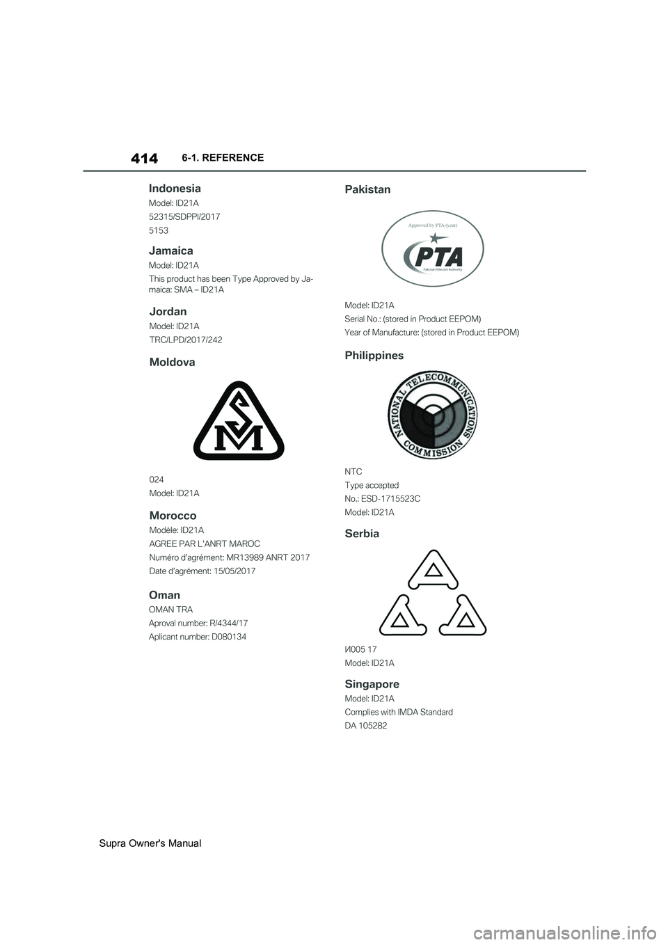 TOYOTA SUPRA 2019  Owners Manual 414
Supra Owners Manual6-1. REFERENCE 