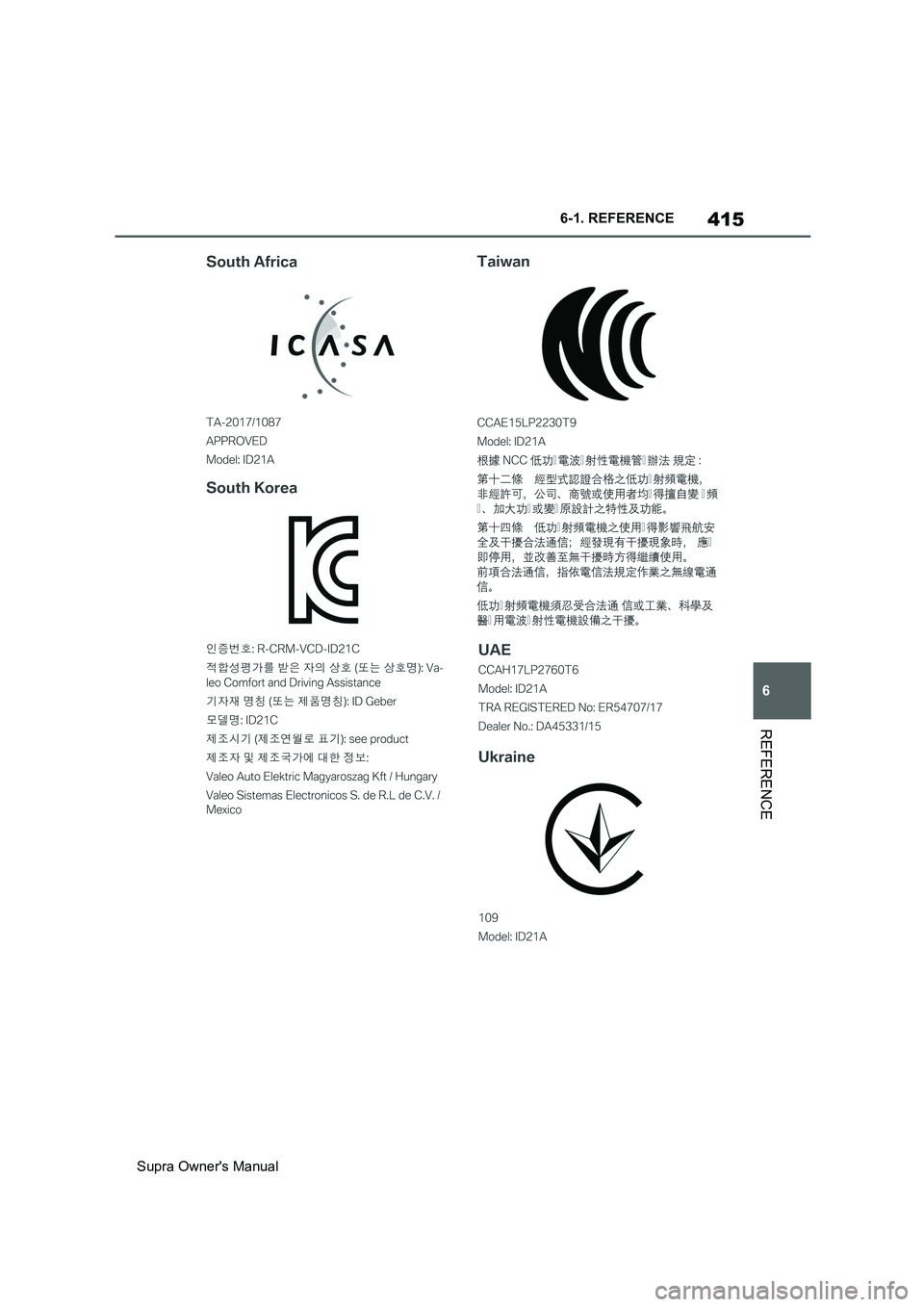 TOYOTA SUPRA 2019  Owners Manual 415
6
Supra Owners Manual6-1. REFERENCE
REFERENCE 