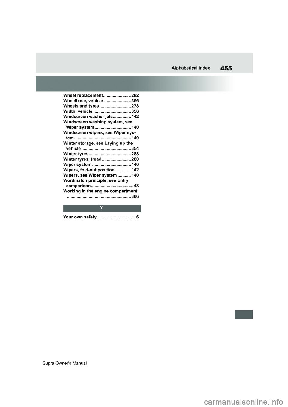 TOYOTA SUPRA 2019 Owners Manual 455
Supra Owners ManualAlphabetical Index
Wheel replacement....................... 282
Wheelbase, vehicle ...................... 356
Wheels and tyres .......................... 278
Width, vehicle ... TOYOTA SUPRA 2019 Owners Manual 455
Supra Owners ManualAlphabetical Index
Wheel replacement....................... 282
Wheelbase, vehicle ...................... 356
Wheels and tyres .......................... 278
Width, vehicle ...