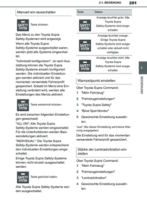 Page 201