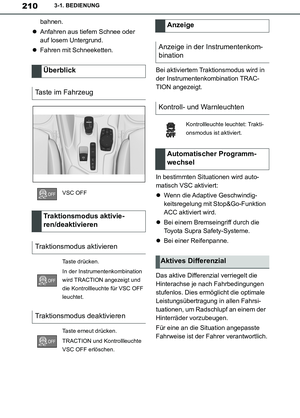 Page 210