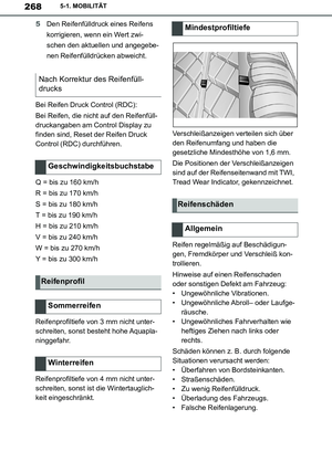 Page 268