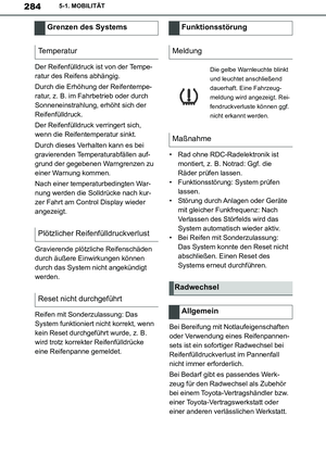 Page 284