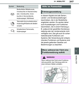 Page 317