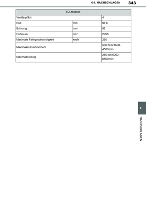 Page 343