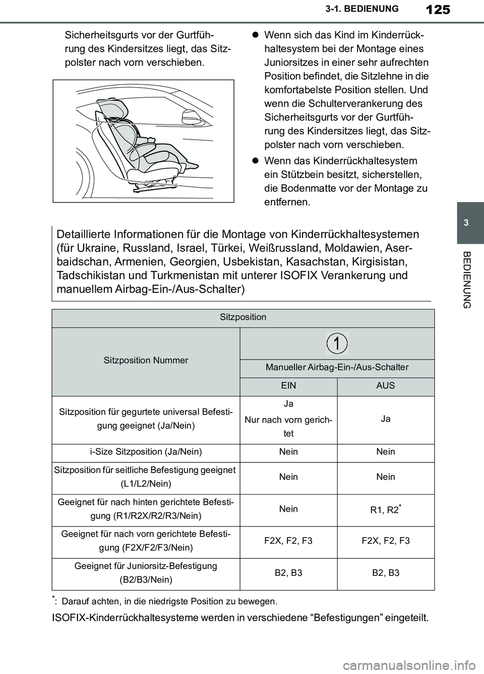 TOYOTA SUPRA 2019  Betriebsanleitungen (in German) 125
3
Supra Owner’s Manual_EM
3-1. BEDIENUNG
BEDIENUNG
Sicherheitsgurts vor der Gurtfüh-
rung des Kindersitzes liegt, das Sitz-
polster nach vorn verschieben.Wenn sich das Kind im Kinderrück-
h
